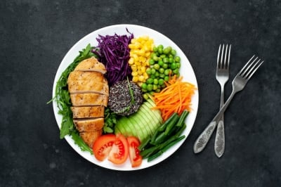 How to Determine the Perfect Diet for Your Health Goals