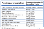 Vitamin B Complex - 90 tablets