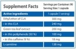 CLA, GREEN TEA, L-CARNITINE - 90 capsules